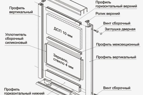 Кракеном называют